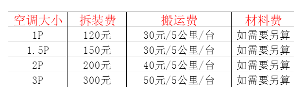璧山空调移机及费用电话在哪里找